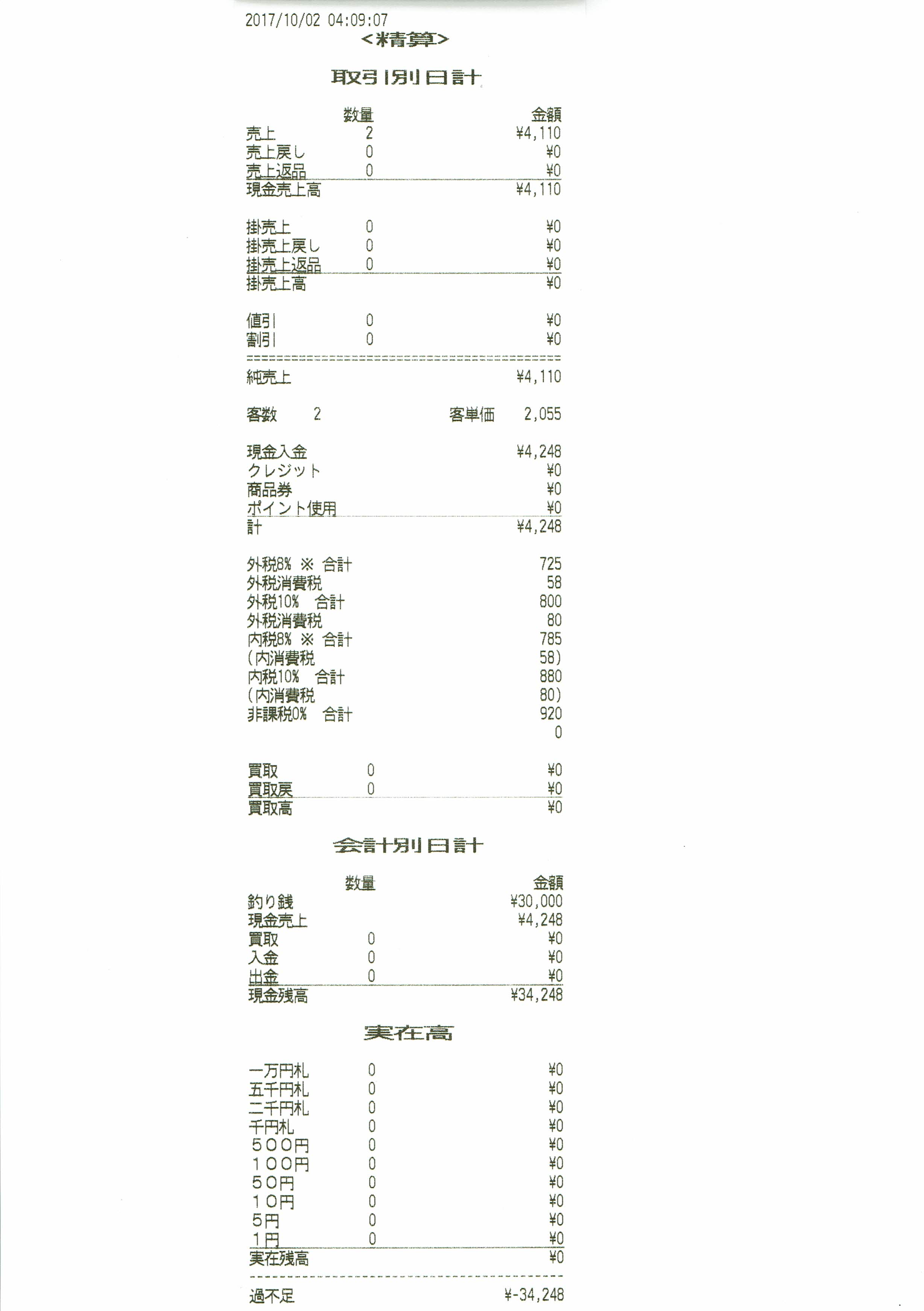レジ精算レポートイメージ